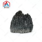 High Quality Polishing Abrasive Silicon Carbide 98%/97%/95%/88%/85%