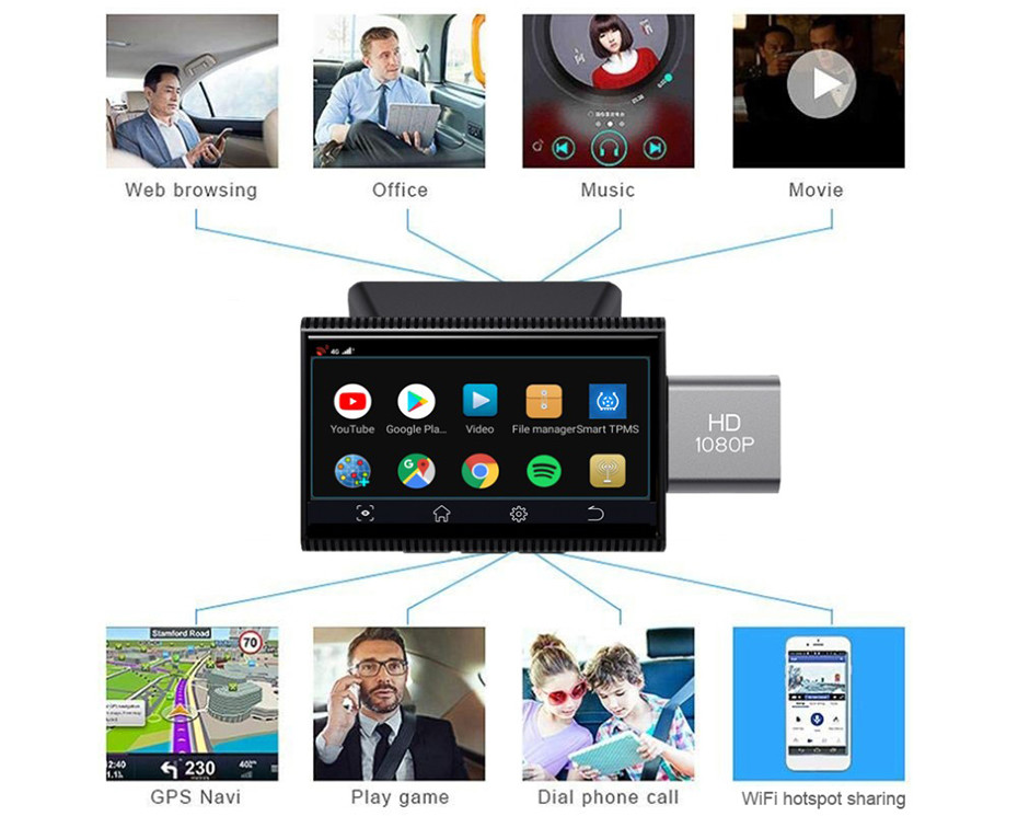 Android IPS 4G Car DVR Built In GPS Navigator WIFI Remote Monitoring Video Recorder