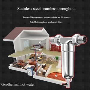 Explosion Proof 304 Stainless Steel Pre Filter 40μM Precise Interception