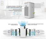 HOMEFISH Intelligent Purification Commercial Air Purifier For Smoke 220V