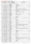 20Y-26-00010 PC200-6 Excavator Swing Drive Catalog for Mining Machinery