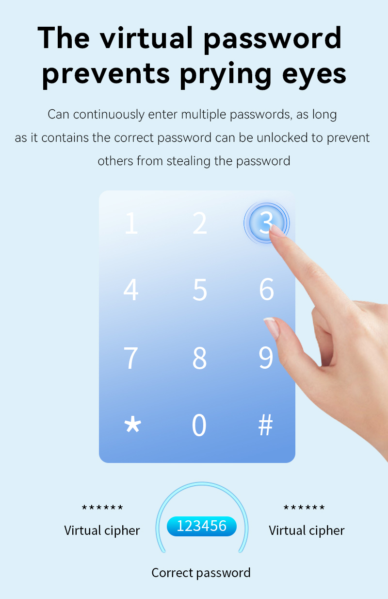 Qleung S960 Waterproof Digital Door Lock Tuya TTlock APP Framed Glass Password Card Fingerprint Smart Home Door Lock