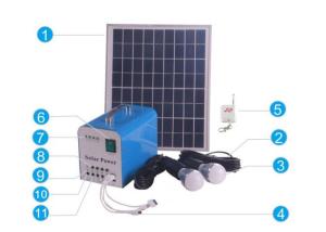 China 7Ah 12V Mini Portable Solar Power Systems BIPV Mounting factory