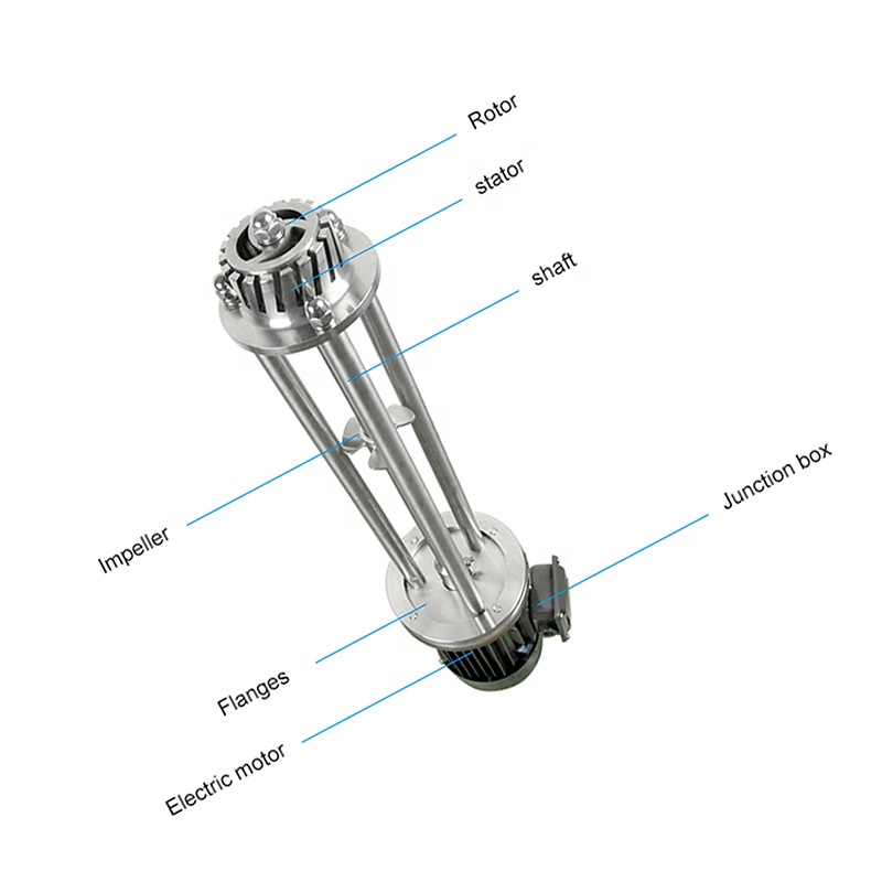 Mayonnaise and Epoxy Homogenizer Mixer for Industrial Butter Emulsification and Mixing