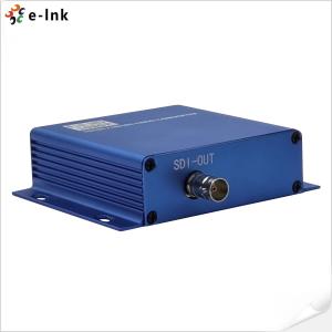 HD/3G-SDI to HDMI Converter with Loop Output