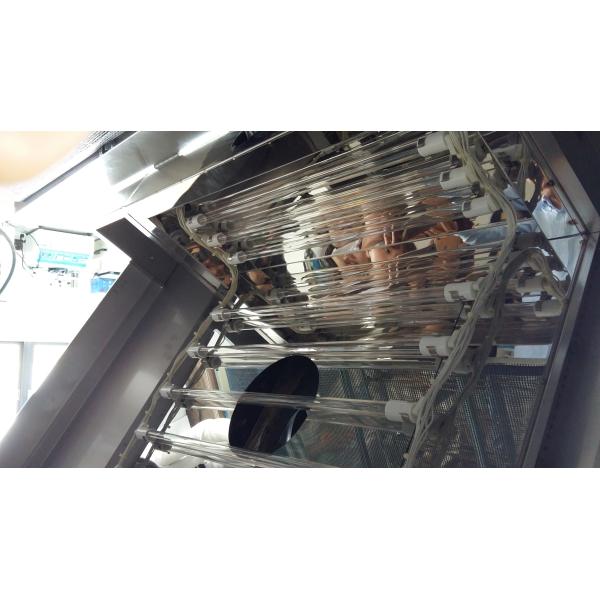 UV 360° Comprehensive Sterilizing Furnace , Microwave Sterilization Technology