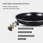 OEM/ODM Kitchen Cooking Pan Cookware Induction Bottom Carbon Steel Nonstick Fry