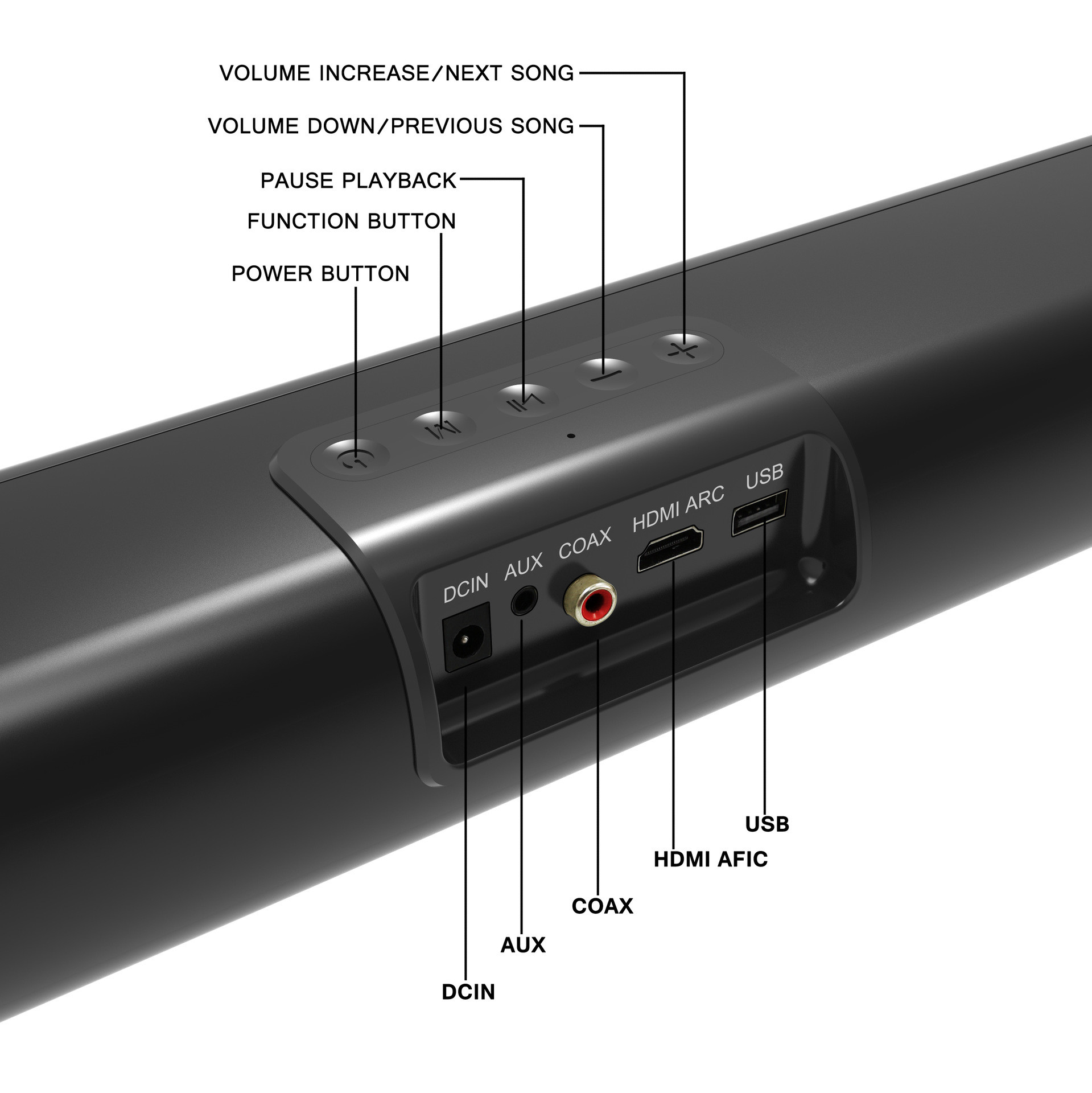 Distortion Free DTS Home Theater Soundbar 2.4GHz Battery Powered