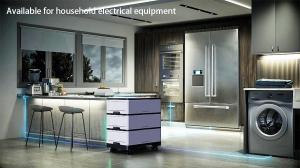 China Lifepo4 Home Energy Storage Battery 100ah 10KW 20kw 48v 100ah 200ah Lithium factory