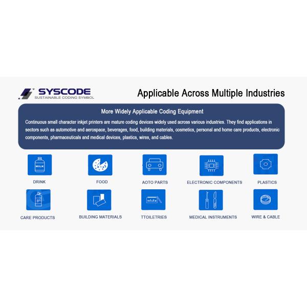 High Production Industrial Inkjet Coding Printer Energy Saving White Ink Inkjet Printer