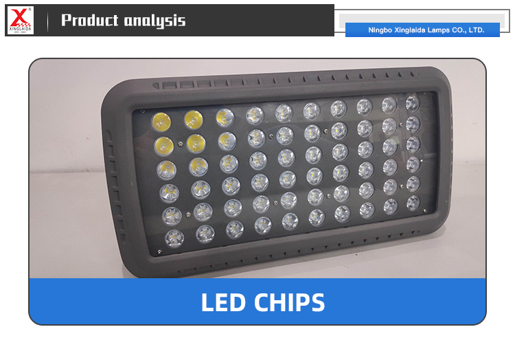 IP67 Outdoor 36W 60W 80W 100W Square LED Flood Light with 70 Ra Color Rendering Index