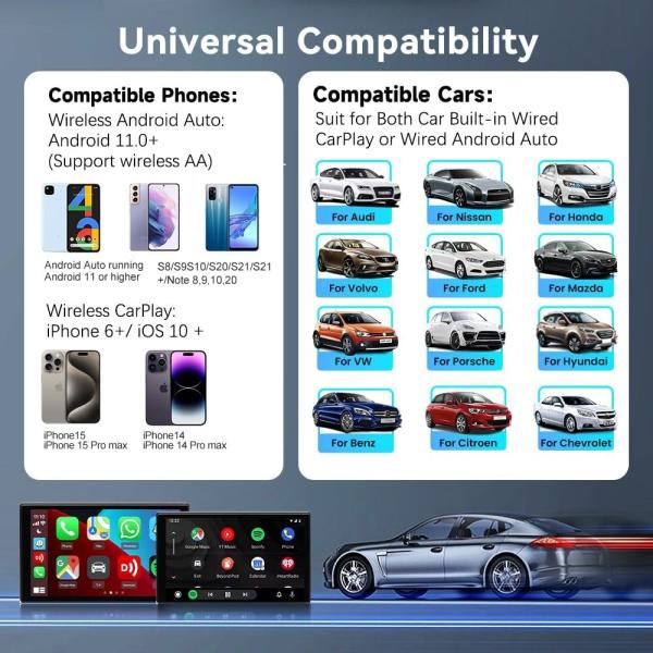 Wired Carplay To Wirelss Usb Adapter U2W Plus For Mercedes Benz W205 Glc300 W212 W213 C207/A207 W222 W223