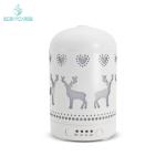 100ml Ultrasonic Cool Mist Diffuser
