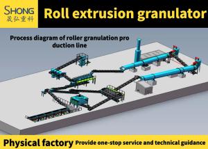 China Roll extrusion granulator fertilizer production line No need for drying One-time extrusion molding factory