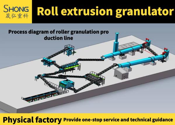 Roll extrusion granulator fertilizer production line No need for drying One-time