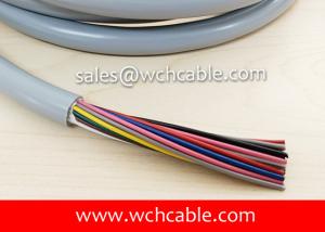China UL20317 PUR Sheathed Machine Panel Cable factory
