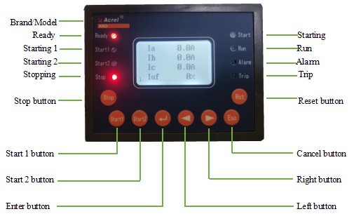 ISO RS485 communication Smart Motor Protector / Motor Protection Device