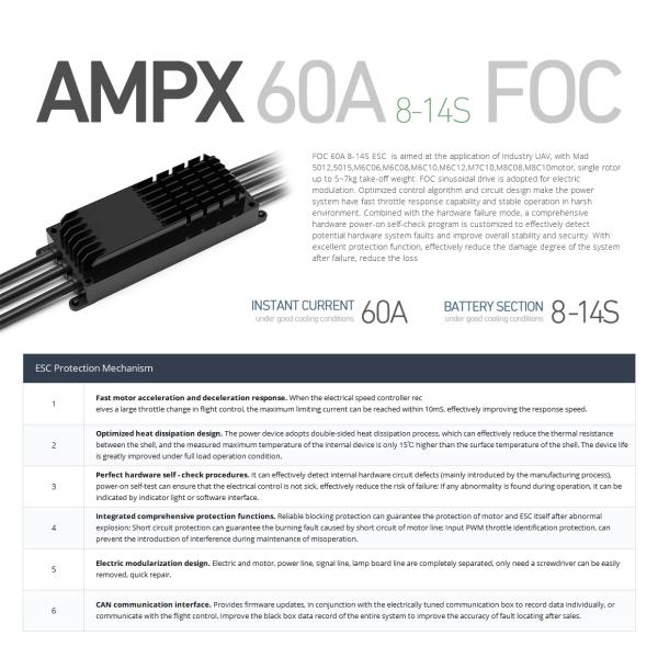 Industrial Drone Speed Controller Waterproof For FOC 60A 8-14S Drone