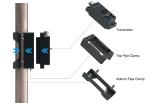 TM601 Compact Ultrasonic Flow Water Meter