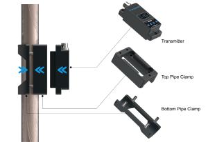 China TM601 Ultrasonic Flow Meter With RS485 factory