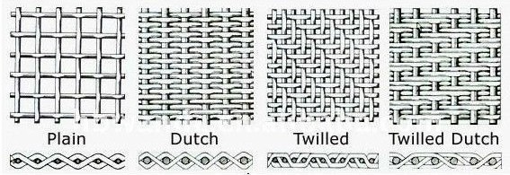 304 316 316L Dutch Woven Filter Mesh Stainless Steel For Oil Filter