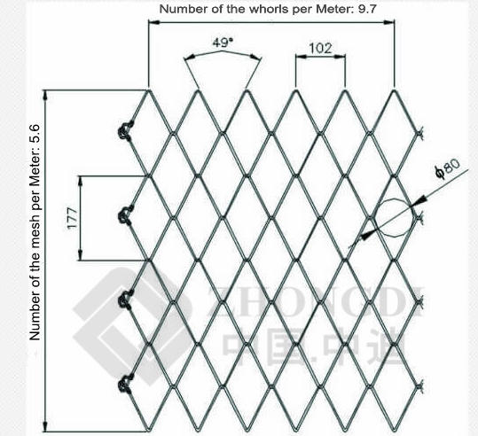 High Tensile Strength Steel Mesh - TECCO Mesh Edges Tightly Knotted Rockfall Netting