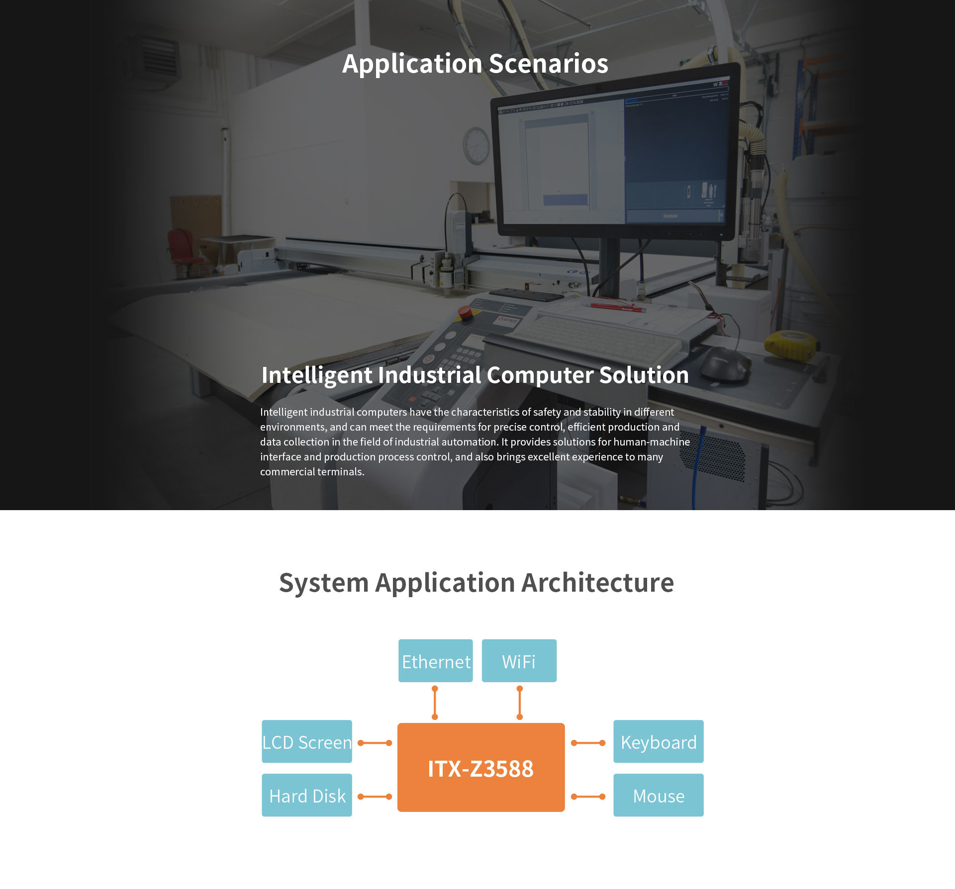 ITX-Z3588 Intelligent Industrial Computer Mainboard 1-way anti-tamper control interface