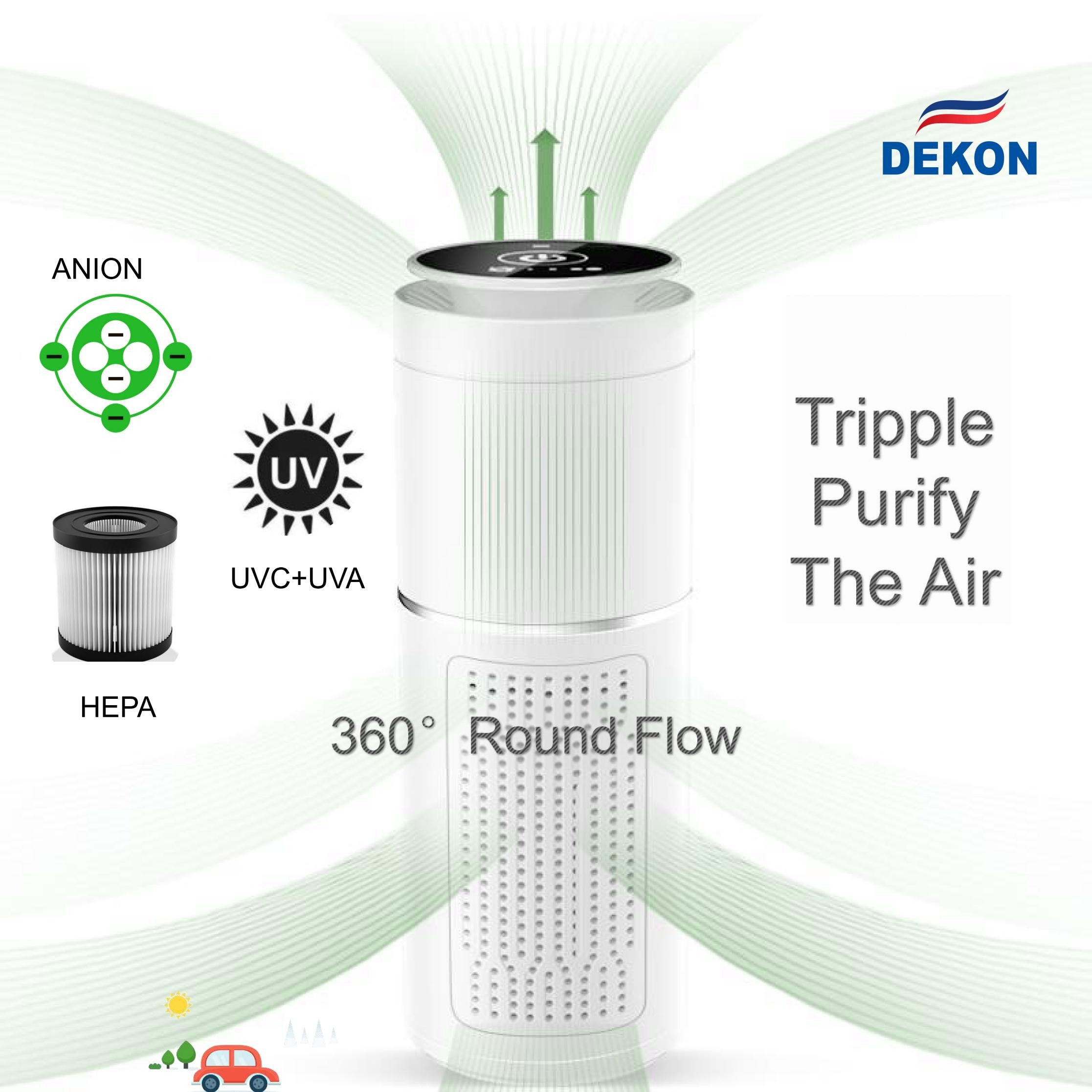 CAR air purifier and sterilizer with UVC led lamp + photocatalyst filter, Anion, HEPA filter clean the air in your car