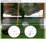 customized professional outdoor rangefinder laser digital golf rangefinder
