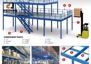 China Economical Warehouse Mezzanine Systems With Powder Coating factory