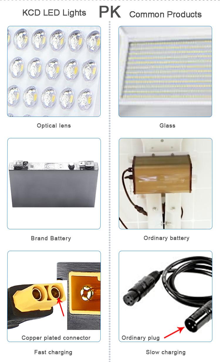 KCD Heavy Duty Outdoor 300w 200w 100w 50w Led Solar Flood Light