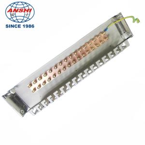 75 Ohm Digital Distribution Frame DDF 8 System