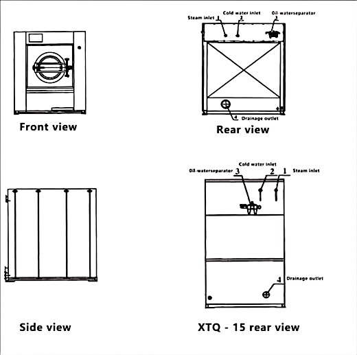 25kg Industrial Washing Machine, Industrial Laundry, Industrial Fully Automatic Washing Machine