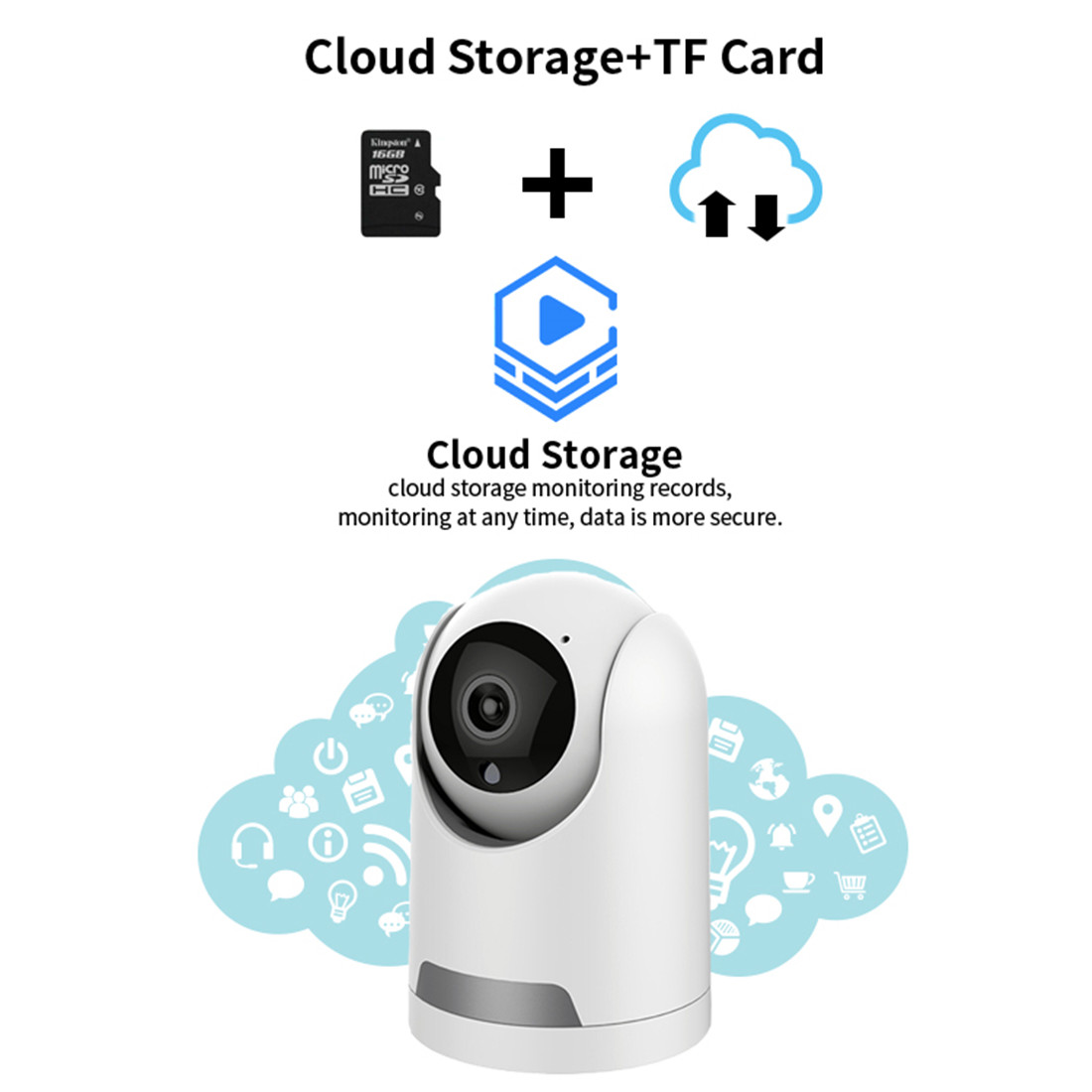 Smart Pan/Tilt Camera, Joyfa Security camera(JY-P03-2MP)