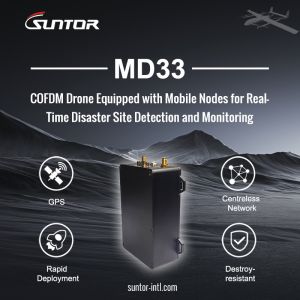 MD33 IP Mesh Network Radio Small Size 2W Power 90Mbps Data Rate AES Security