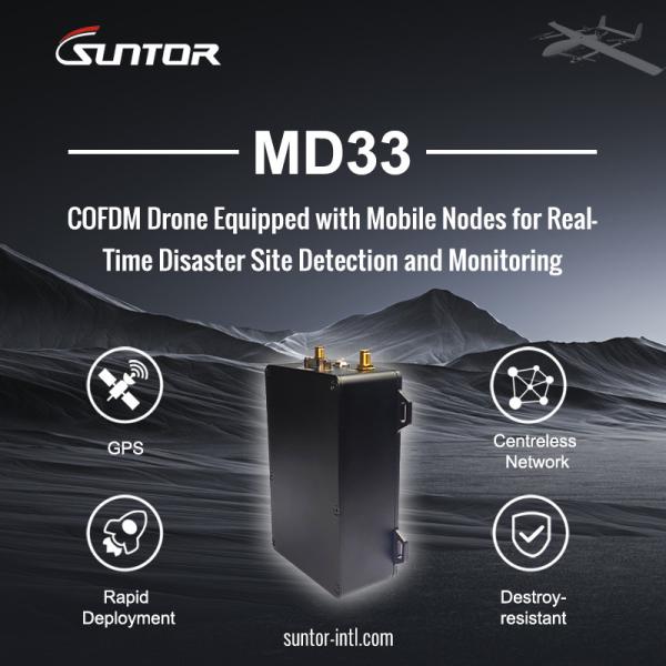 China MD33 IP Mesh Network Radio Small Size 2W Power 90Mbps Data Rate AES Security 30KM Range factory