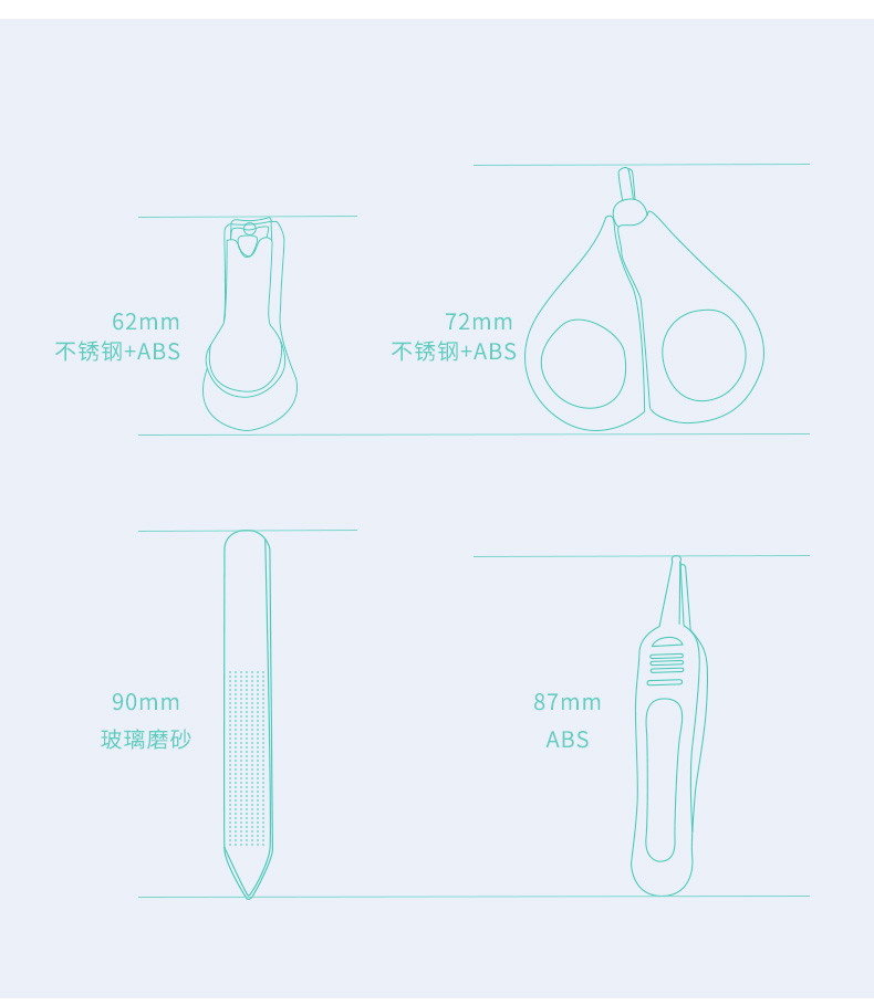 Ebei-eya Baby Nail Clipper Set Infant Beauty Tools Scissors Tweezers File