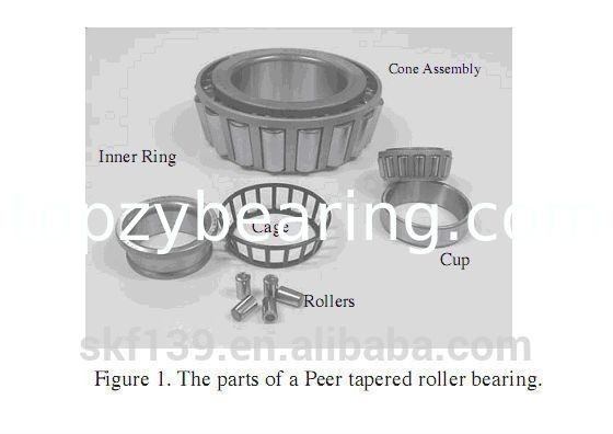 Manufacturer Supply High Quality Tapered Roller Bearing 32004-X Single row metric size 20x42x15 mm 32004 X 32004