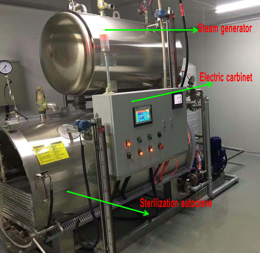 Factory OEM Can jars fruit juice sterilizer/Canned retort machine/Small autoclave sterilizer