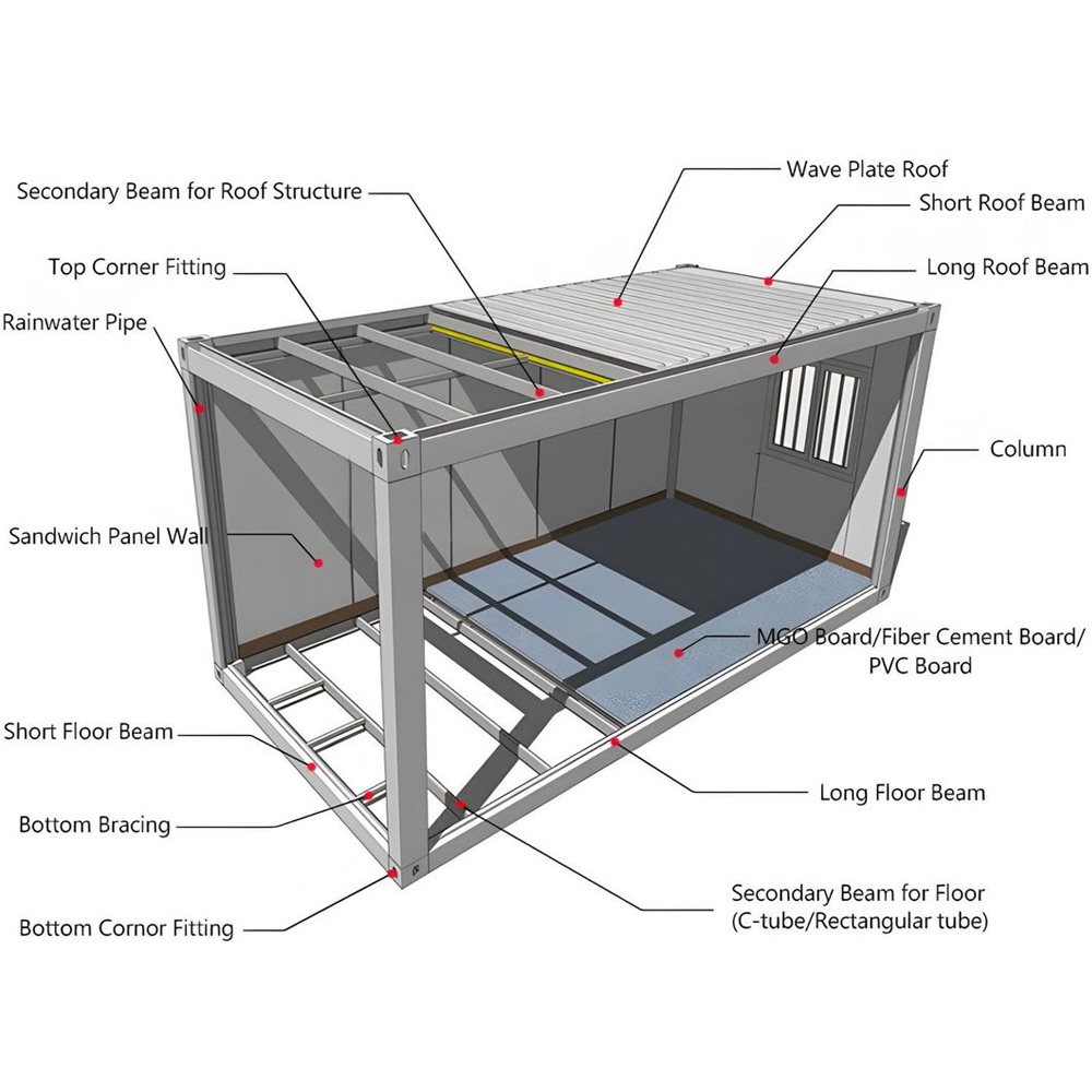 20ft Prefab Home Made In Low-Carbon Energy Saving Modular Container House with Fast Install Advantage and Sandwich Panel