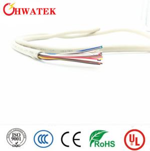 China X Ray High Voltage Medical Device Cables Electrical Tinned Copper factory