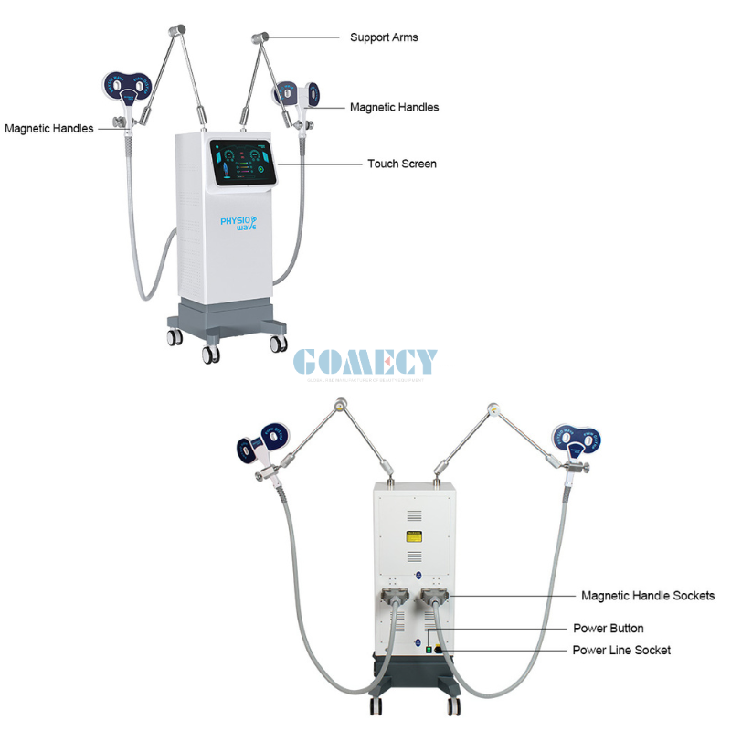1600W Double MagnetoTherapy Device for Improving Circulation and Healing Muscular Injuries