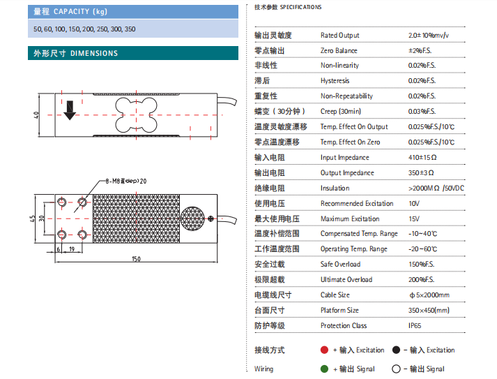 50-350KG Capacity Single Point Load Cell for SHUP94 Aluminum Alloy Weighing Systems