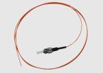 1m 8.3 Micron Fiber Optic Pigtail