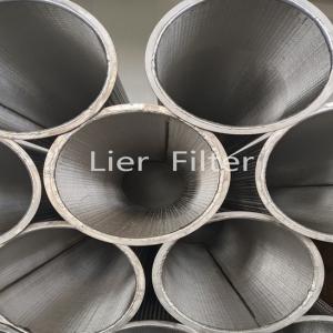 China 15% To 45% Porosity Perforated Wire Mesh Stainless Steel Filter Mesh factory