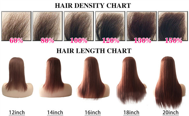 100% Brazilian European Womens Hairpieces 4x4 5x5 6x6 Lightweight Wigs For African American