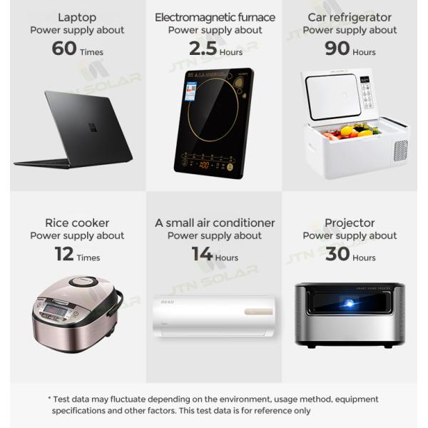 Portable Solar Panel Powerstation Lifepo4 Solar Generator 5000W For Outdoor Camping