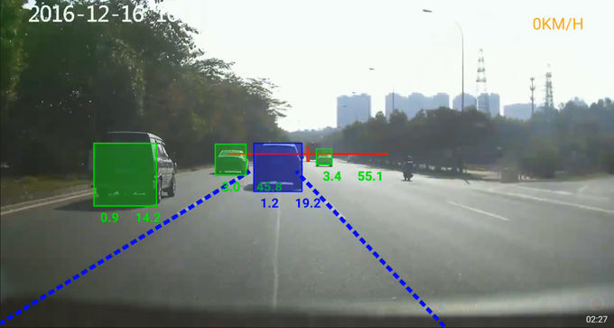 FCWS Lane Departure Warning System Pedestrial Warning Dvr Similar With Mob