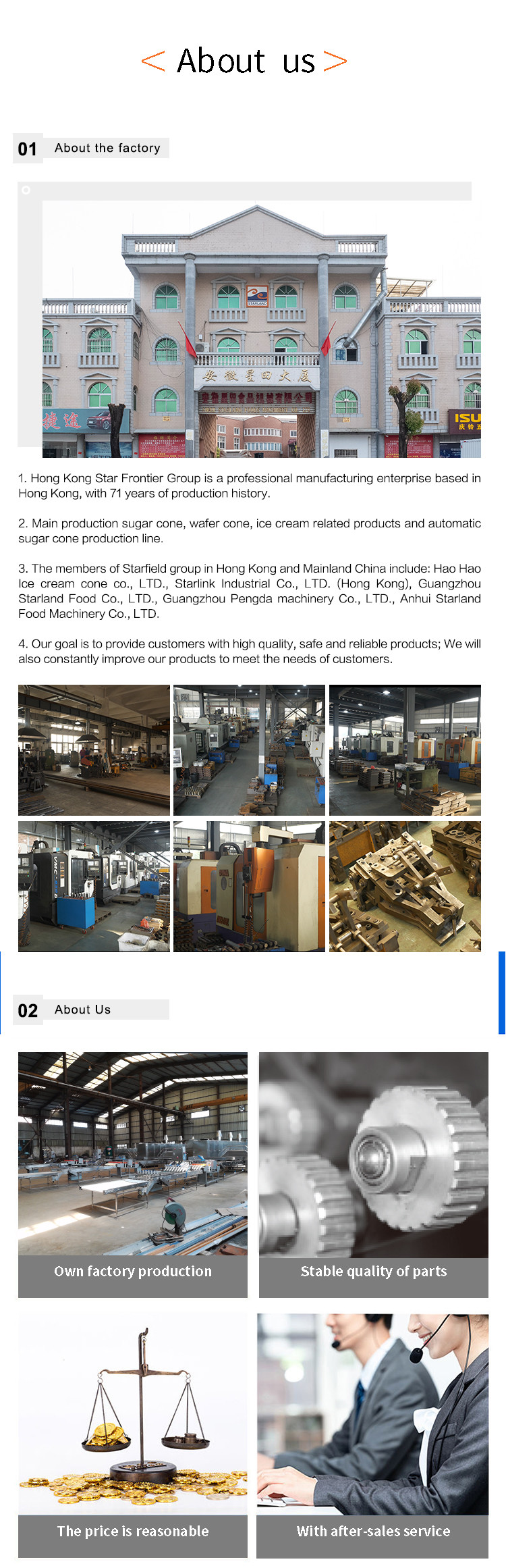 Automatic Ice Cream Cone Maker Wafer Cone Making Machine 1.1KW