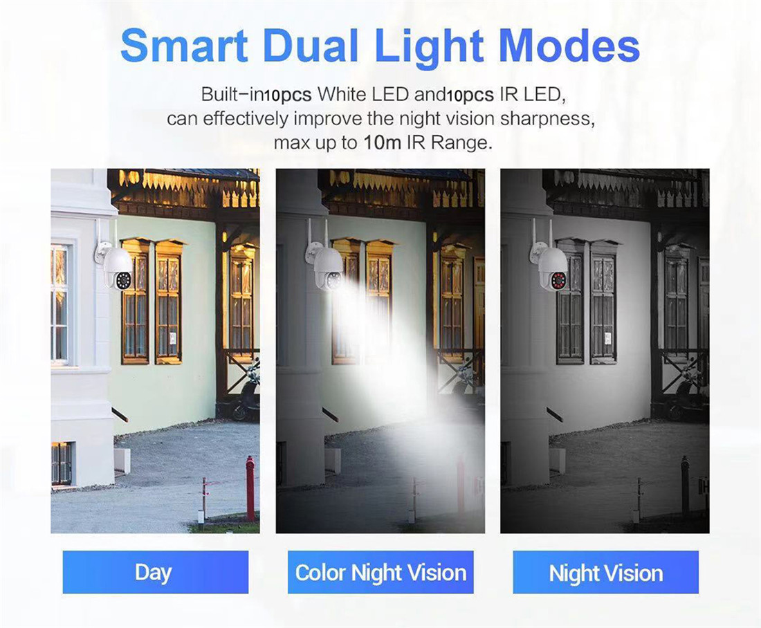 Unistone 2/3MP WIFI Dual Light Speed Dome with AI Human Detection Product model:CA0242 Communication type:Wi-Fi Passed